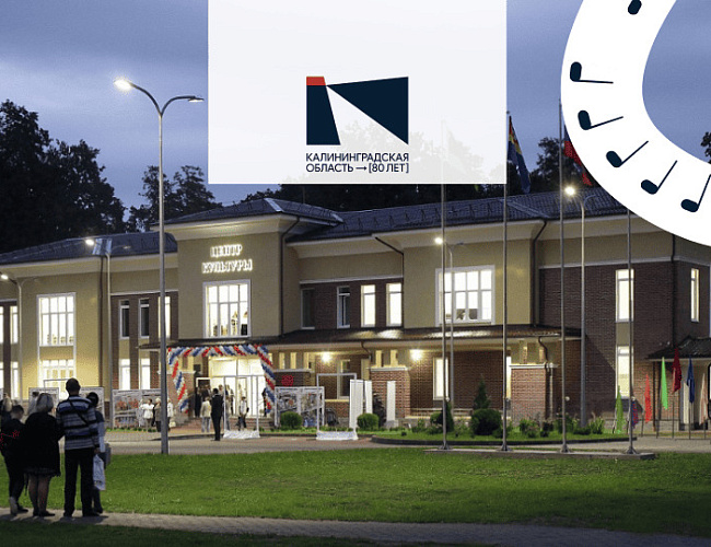 Гурьевская весна